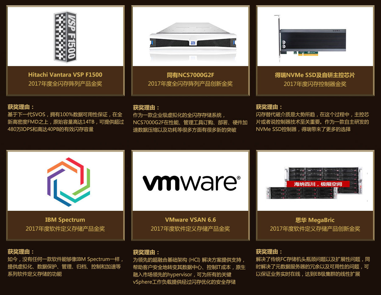 科技巅峰：十大最受欢迎存储产品品牌TOP10